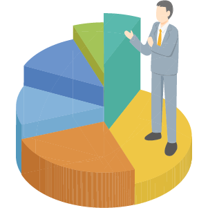 経営視点のデザイン戦略